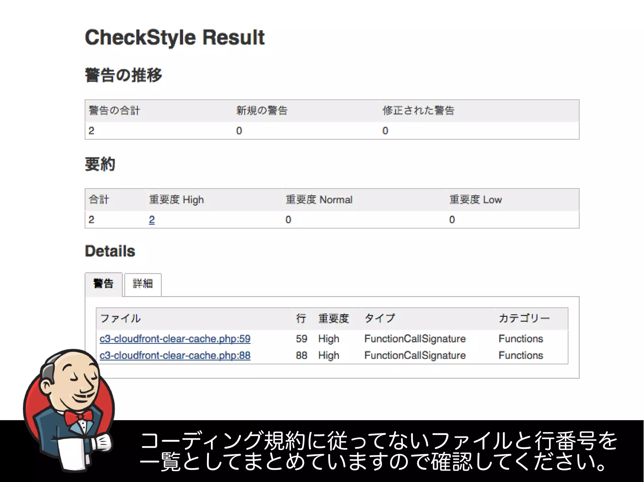 コーディング規約に従ってないファイルと行番号を
一覧としてまとめていますので確認してください。
 