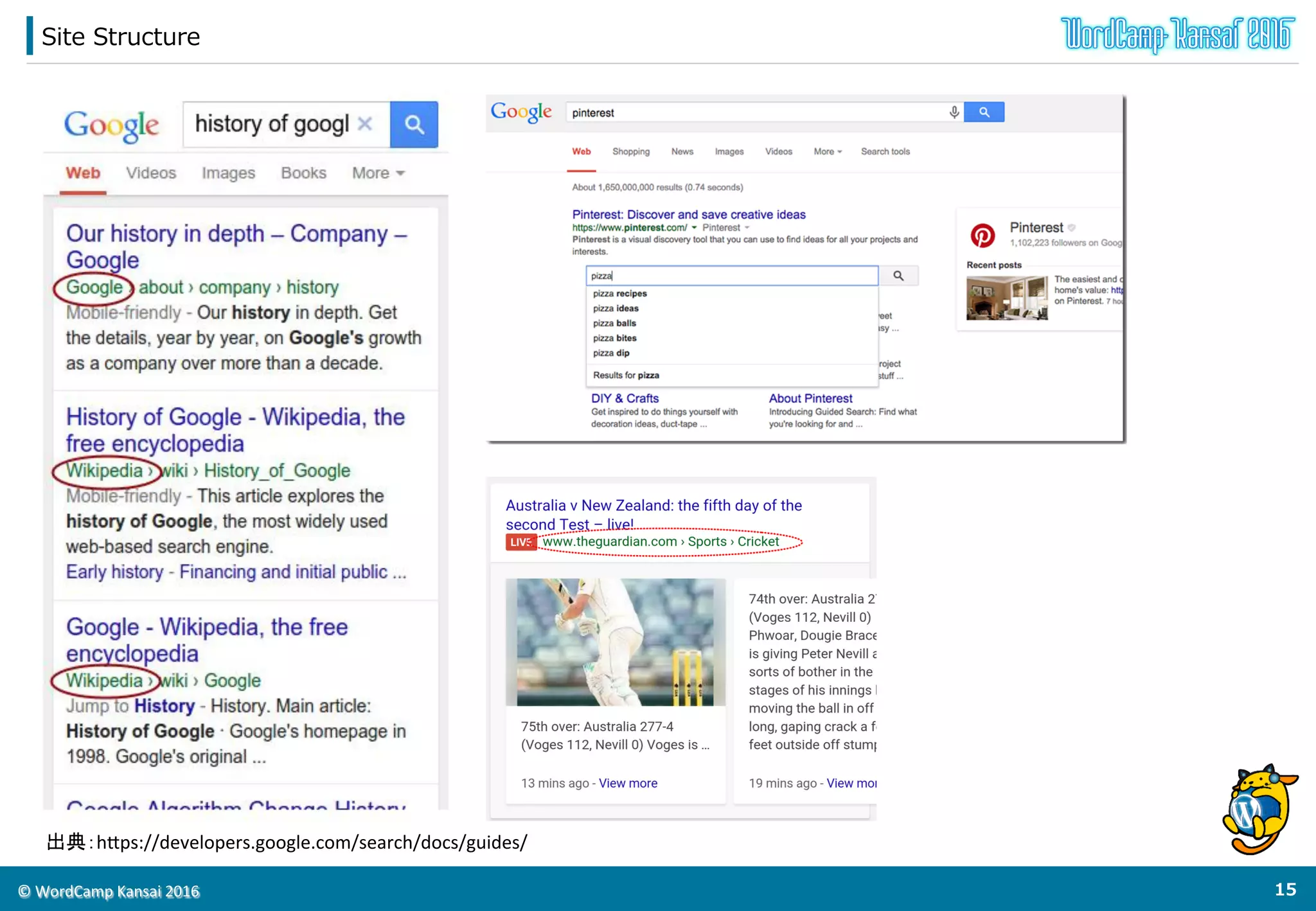 ©	
  WordCamp	
  Kansai	
  2016	
Google お墨付き
14	
  
Google はJSON-LDを推奨しています。
 