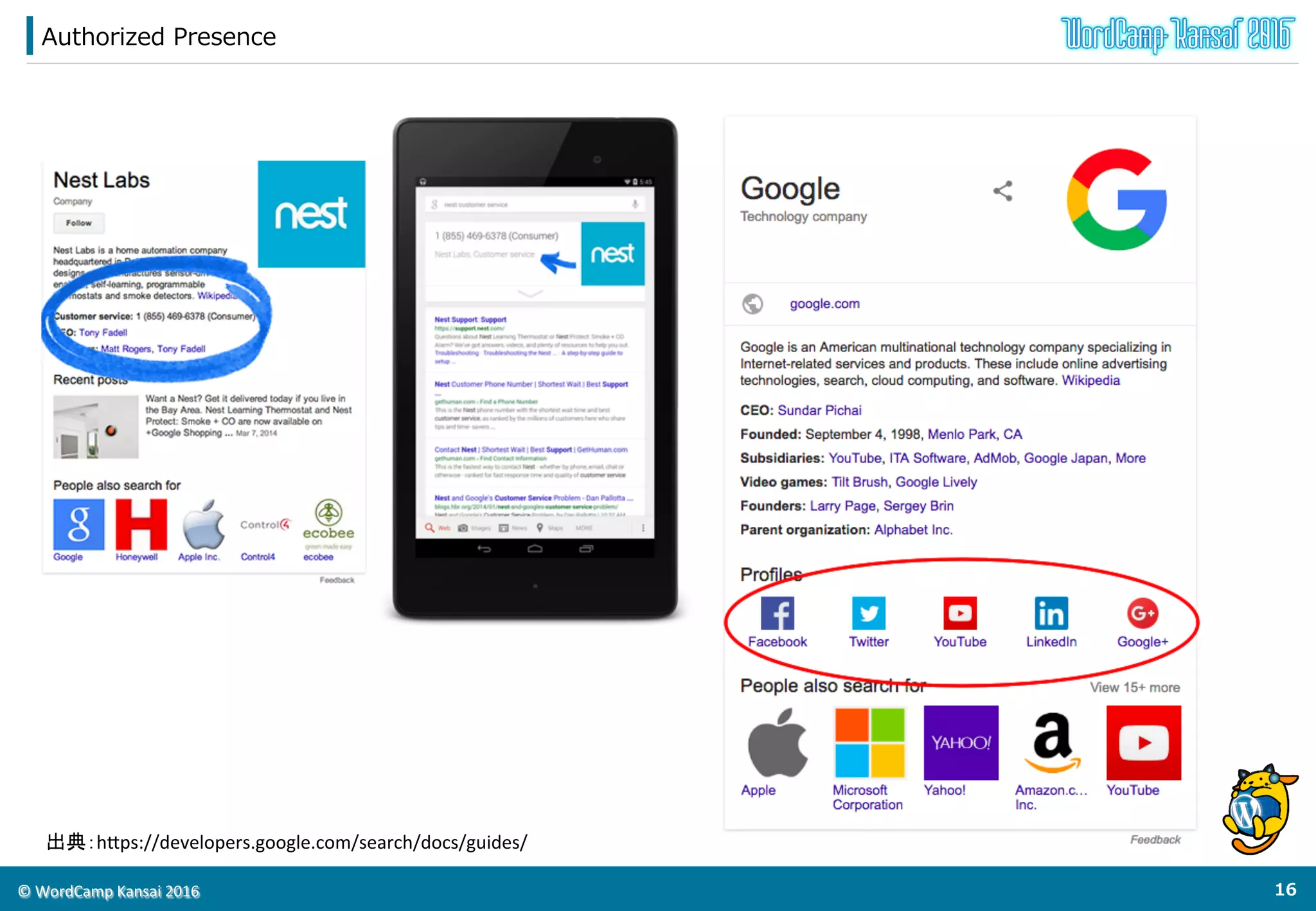 ©	
  WordCamp	
  Kansai	
  2016	
Site  Structure
15	
  
出典：h<ps://developers.google.com/search/docs/guides/	
 