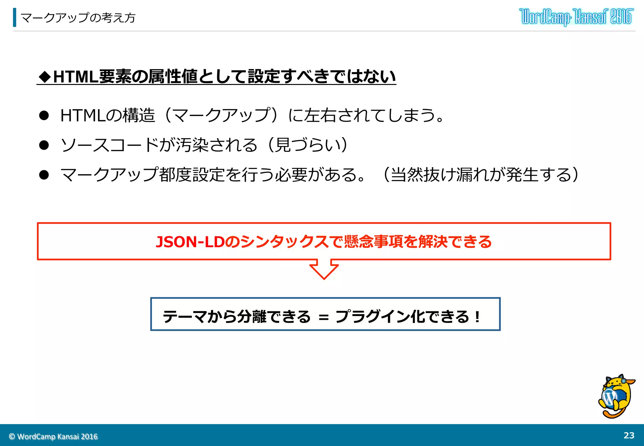 ©	
  WordCamp	
  Kansai	
  2016	
hentry
22
hentry	
  定義がある	
  
(microformats.org)
要素の属性として
設定してある。
 
