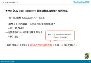 ©	
  WordCamp	
  Kansai	
  2016	
ECサイトの⽬目的は？
5	
  
◆KGI（Key Goal Indicator：重要⽬目標達成指標）を決める。
→ECサイトでの顧客⼀一⼈人あたりの平均単価は？
 　＝例例）...