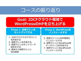 コースの振り返り
1. IDCFクラウドのアカウント
を作成する
2. 仮想マシンを作成する
3. 仮想マシンのネットワーク
設定をする
4. 端末から仮想マシンに
SSH接続
Phase 1. 仮想マシンを
セットアップする
5. 仮想マシンにLAMP環境を
インストールする
6. 仮想マシンにWordPress用
データベースを作成する
7. 仮想マシンにWordPressを
インストールする
Phase 2. WordPressを
インストールする
Goal: IDCFクラウド環境で
WordPressのHPを立ち上げる
 
