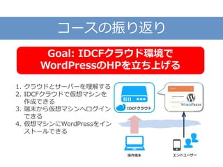 コースの振り返り
1. クラウドとサーバーを理解する
2. IDCFクラウドで仮想マシンを
作成できる
3. 端末から仮想マシンへログイン
できる
4. 仮想マシンにWordPressをイン
ストールできる
IDCFクラウド
操作端末
Goal: IDCFクラウド環境で
WordPressのHPを立ち上げる
エンドユーザー
 