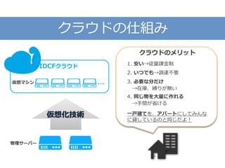 クラウドの仕組み
仮想マシン ・・・
IDCFクラウド
物理サーバー
仮想化技術
クラウドのメリット
1. 安い→従量課金制
2. いつでも→調達不要
3. 必要な分だけ
→在庫、縛りが無い
4. 同じ物を大量に作れる
→手間が省ける
一戸建てを、アパートにしてみんな
に貸しているのと同じだよ！
 