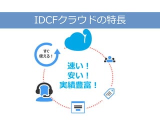 IDCFクラウドの特長
速い！
安い！
実績豊富！
すぐ
使える！
 