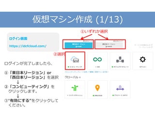 仮想マシン作成 (1/13)
ログイン画面
https://idcfcloud.com/
ログインが完了しましたら、
①「東日本リージョン」or
「西日本リージョン」を選択
↓
②「コンピューティング」を
クリックします。
↓
③“有効にする”をクリックして
ください。
①いずれか選択
②選択
 
