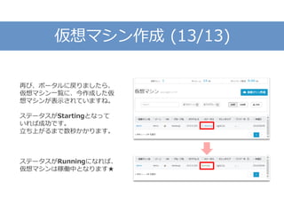 仮想マシン作成 (13/13)
再び、ポータルに戻りましたら、
仮想マシン一覧に、今作成した仮
想マシンが表示されていますね。
ステータスがStartingとなって
いれば成功です。
立ち上がるまで数秒かかります。
ステータスがRunningになれば、
仮想マシンは稼働中となります★
 
