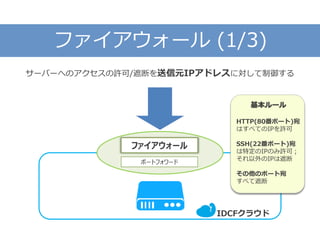 ファイアウォール (1/3)
サーバーへのアクセスの許可/遮断を送信元IPアドレスに対して制御する
IDCFクラウド
基本ルール
HTTP(80番ポート)宛
はすべてのIPを許可
SSH(22番ポート)宛
は特定のIPのみ許可；
それ以外のIPは遮断
その他のポート宛
すべて遮断
ファイアウォール
ポートフォワード
 