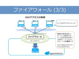 ファイアウォール (3/3)
SSHアクセスの制御
IDCFクラウド
22
サーバー管理者一般ユーザー一般ユーザー
ポートフォワード
210.140.xx.xx
ファイアウォール
SSHリクエストは
サーバー管理者がサー
バーの設定等を変更す
る時使う；デフォルト
のポートは22番ポート
なので特定のIPのアク
セスのみ許可する
ssh root@210.140.xx.xx -p 22
 