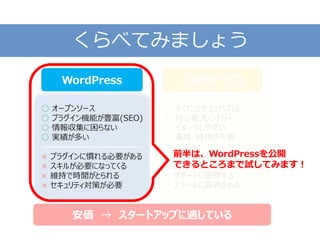 くらべてみましょう
○ オープンソース
○ プラグイン機能が豊富(SEO)
○ 情報収集に困らない
○ 実績が多い
--------------------------
× プラグインに慣れる必要がある
× スキルが必要になってくる
× 維持で時間がとられる
× セキュリティ対策が必要
○ すぐに立ち上げられる
○ 初心者フレンドリー
○ イメージしやすい
○ 運用、維持が不要
--------------------------
× カスタマイズできない
× 自分で管理している感がない
× サポートに依存する
× スケールに限界がある
WordPress ブログサービス
安価 → スタートアップに適している
前半は、WordPressを公開
できるところまで試してみます！
 