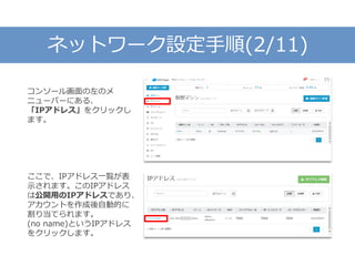 ネットワーク設定手順(2/11)
コンソール画面の左のメ
ニューバーにある、
「IPアドレス」をクリックし
ます。
ここで、IPアドレス一覧が表
示されます。このIPアドレス
は公開用のIPアドレスであり、
アカウントを作成後自動的に
割り当てられます。
(no name)というIPアドレス
をクリックします。
 