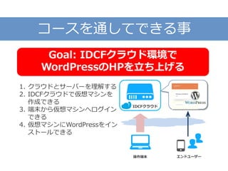 コースを通してできる事
1. クラウドとサーバーを理解する
2. IDCFクラウドで仮想マシンを
作成できる
3. 端末から仮想マシンへログイン
できる
4. 仮想マシンにWordPressをイン
ストールできる
IDCFクラウド
操作端末
Goal: IDCFクラウド環境で
WordPressのHPを立ち上げる
エンドユーザー
 