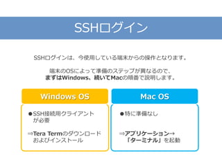 SSHログイン
Windows OS Mac OS
●特に準備なし
⇒アプリケーション→
「ターミナル」を起動
●SSH接続用クライアント
が必要
⇒Tera Termのダウンロード
およびインストール
SSHログインは、今使用している端末からの操作となります。
端末のOSによって準備のステップが異なるので、
まずはWindows、続いてMacの順番で説明します。
 