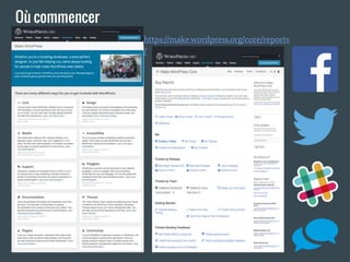 Où commencer
https://wordpress.slack.com/ https://make.wordpress.org/core/reports
/
 