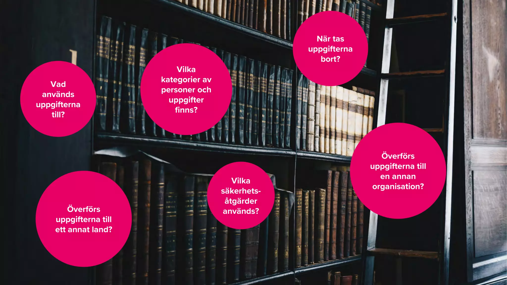 Vad
används
uppgifterna
till?
Vilka
kategorier av
personer och
uppgifter
finns?
När tas
uppgifterna
bort?
Överförs
uppgifterna till
ett annat land?
Överförs
uppgifterna till
en annan
organisation?
Vilka
säkerhets-
åtgärder
används?
 