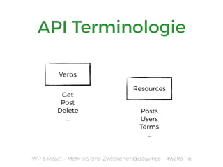 WP & React – Mehr als eine Zweckehe? @pauvince - #wcfra `16
API Terminologie
Verbs
Get
Post
Delete
…
Resources
Posts
Users...