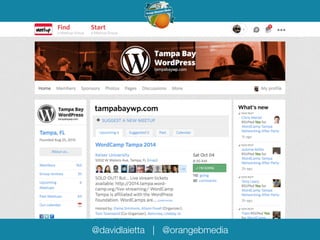 WordPress as a Minimum Viable Product - WordCamp Tampa 2014
