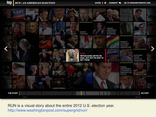 RUN is a visual story about the entire 2012 U.S. election year.
http://www.washingtonpost.com/supergrid/run/

 