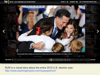 RUN is a visual story about the entire 2012 U.S. election year.
http://www.washingtonpost.com/supergrid/run/

 