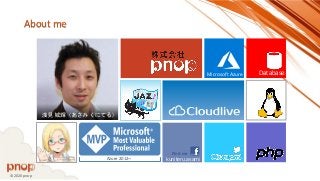 © 2020 pnop
© 2011 Microsoft Corporation
All Rights Reserved.
About me
kuniteru.asami
Find me
Database
Azure 2012~
Microso...
