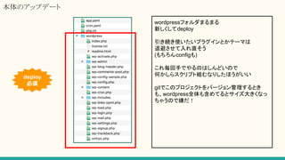 Υåץǩ`
deploy

wordpressեޤޤ
¤deploy
Aʹץ饰ȤƩ`ޤ
˱ܤֱ
(config)
우֤ǤΤϤɤΤ
Τ饹ץȽMʤꤷۤ
gitǤΥץȤЩ`Ȥ
⡢wordpressȫ⺬Ƥȥ󤭤ʤ
㤦ΤӤ
 