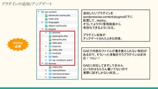 ץ饰׷/åץǩ`
deploy

׷Ӥץ饰
wordpress/wp-content/plugins¤
äơdeploy
Ƥ褦䤯椫
ЄǤ褦ˤʤ롣
ץ饰夬
åץǩ`Ȥ줿Ȥͬ
GAEڲΥե뤬QʤƼs
ΤǡäӤФץ饰Ϸǌ
꣡Ĥ餤
GAEˌꤷƤޤƤޤ
ȤΤϤƤʤΤ
gHԇʤ״r
 