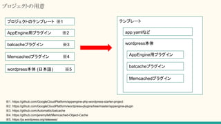 ץȤΥƥץ` 1 ƥץ`
wordpress
AppEngineåץ饰 2
batcacheץ饰 3
Memcachedץ饰 4
wordpress (ձZ) 5
1. https://github.com/GoogleCloudPlatform/appengine-php-wordpress-starter-project
3. https://github.com/Automattic/batcache
5. https://ja.wordpress.org/releases/
4. https://github.com/jeremyfelt/Memcached-Object-Cache
2. https://github.com/GoogleCloudPlatform/wordpress-plugins/tree/master/appengine-plugin
ץȤ
AppEngineåץ饰
batcacheץ饰
Memcachedץ饰
app.yamlʤ
 