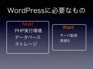 WordPressに必要なもの
PHP実行環境
データベース
ストレージ
サーバ監視
高速化
Must
Want
 