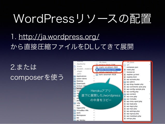 Wordpress On Heroku