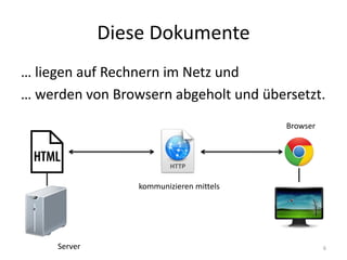 Diese Dokumente 
… liegen auf Rechnern im Netz und 
… werden von Browsern abgeholt und übersetzt. 
kommunizieren mittels 
Browser 
Server 
6  