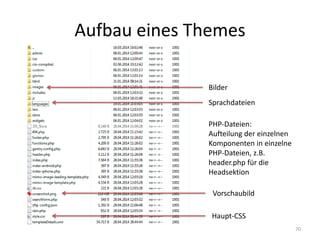 Aufbau eines Themes 
70 
Bilder 
Sprachdateien 
Vorschaubild 
Haupt-CSS 
PHP-Dateien: Aufteilung der einzelnen Komponenten in einzelne PHP-Dateien, z.B. header.php für die Headsektion  