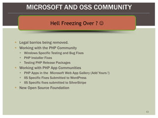 Legal barrios being removed. Working with the PHP Community Windows Specific Testing and Bug Fixes PHP Installer Fixes Testing PHP Release Packages Working with PHP App Communities PHP Apps in the  Microsoft Web App Gallery (Add Yours !)  IIS Specific Fixes Submitted to WordPress IIS Specific fixes submitted to SilverStripe New Open Source Foundation MICROSOFT AND OSS COMMUNITY Hell Freezing Over ?   