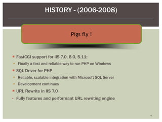 FastCGI support for IIS 7.0, 6.0, 5.11:  Finally a fast and reliable way to run PHP on Windows  SQL Driver for PHP Reliable, scalable integration with Microsoft SQL Server Development continues URL Rewrite in IIS 7.0 Fully features and performant URL rewriting engine HISTORY - (2006-2008) Pigs fly ! 