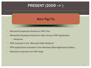 Microsoft Employees Submit to PHP Core Microsoft Employees Submit to Open Source PHP Application Wordpress PHP included in the “Microsoft Web Platform” PHP applications included in the Windows Web Application Gallery WinCache extension for PHP ships PRESENT (2009 --> ) More Pigs Fly 