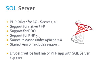 Wordpress on Windows | PPT