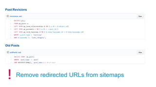 Post Revisions
Old Posts
! Remove redirected URLs from sitemaps
 