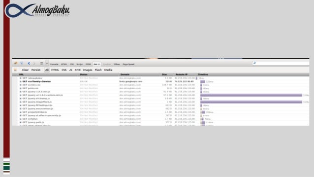 Wordpress optimization slideshare - 웹