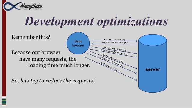 Wordpress optimization slideshare - 웹