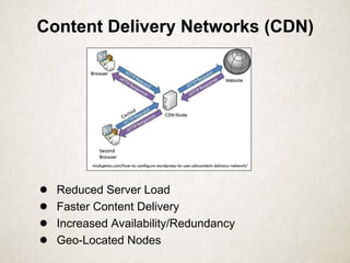 Content Delivery Networks (CDN)
● Reduced Server Load
● Faster Content Delivery
● Increased Availability/Redundancy
● Geo-Located Nodes
 