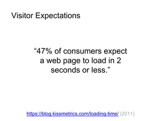 https://blog.kissmetrics.com/loading-time/ (2011)
“47% of consumers expect
a web page to load in 2
seconds or less.”
Visitor Expectations
 