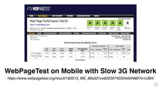 WebPageTest on Mobile with Slow 3G Network
https://www.webpagetest.org/result/180513_ME_89a321ce83239742324d349807e1c384/
 