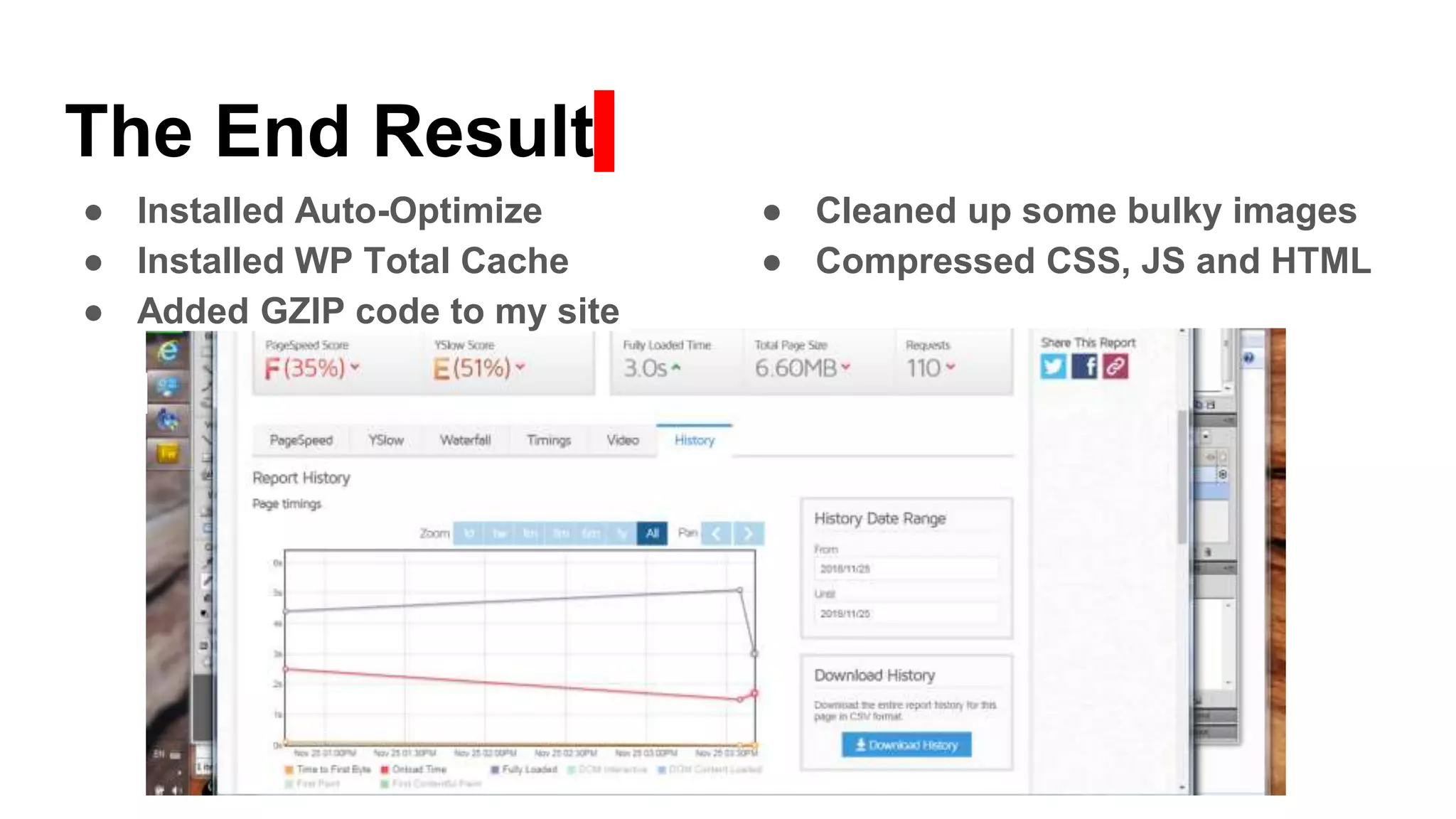 The End Result
● Installed Auto-Optimize
● Installed WP Total Cache
● Added GZIP code to my site
● Cleaned up some bulky images
● Compressed CSS, JS and HTML
 
