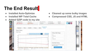 The End Result
● Installed Auto-Optimize
● Installed WP Total Cache
● Added GZIP code to my site
● Cleaned up some bulky images
● Compressed CSS, JS and HTML
 