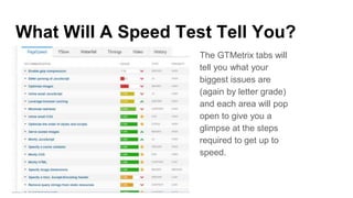 What Will A Speed Test Tell You?
The GTMetrix tabs will
tell you what your
biggest issues are
(again by letter grade)
and each area will pop
open to give you a
glimpse at the steps
required to get up to
speed.
 
