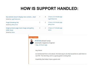 HOW IS SUPPORT HANDLED:
 