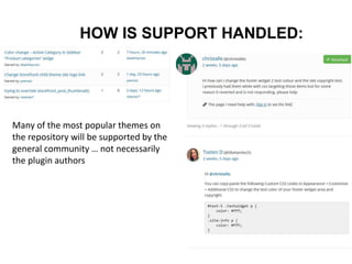 HOW IS SUPPORT HANDLED:
Many of the most popular themes on
the repository will be supported by the
general community … not necessarily
the plugin authors
 