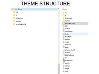 THEME STRUCTURE
 