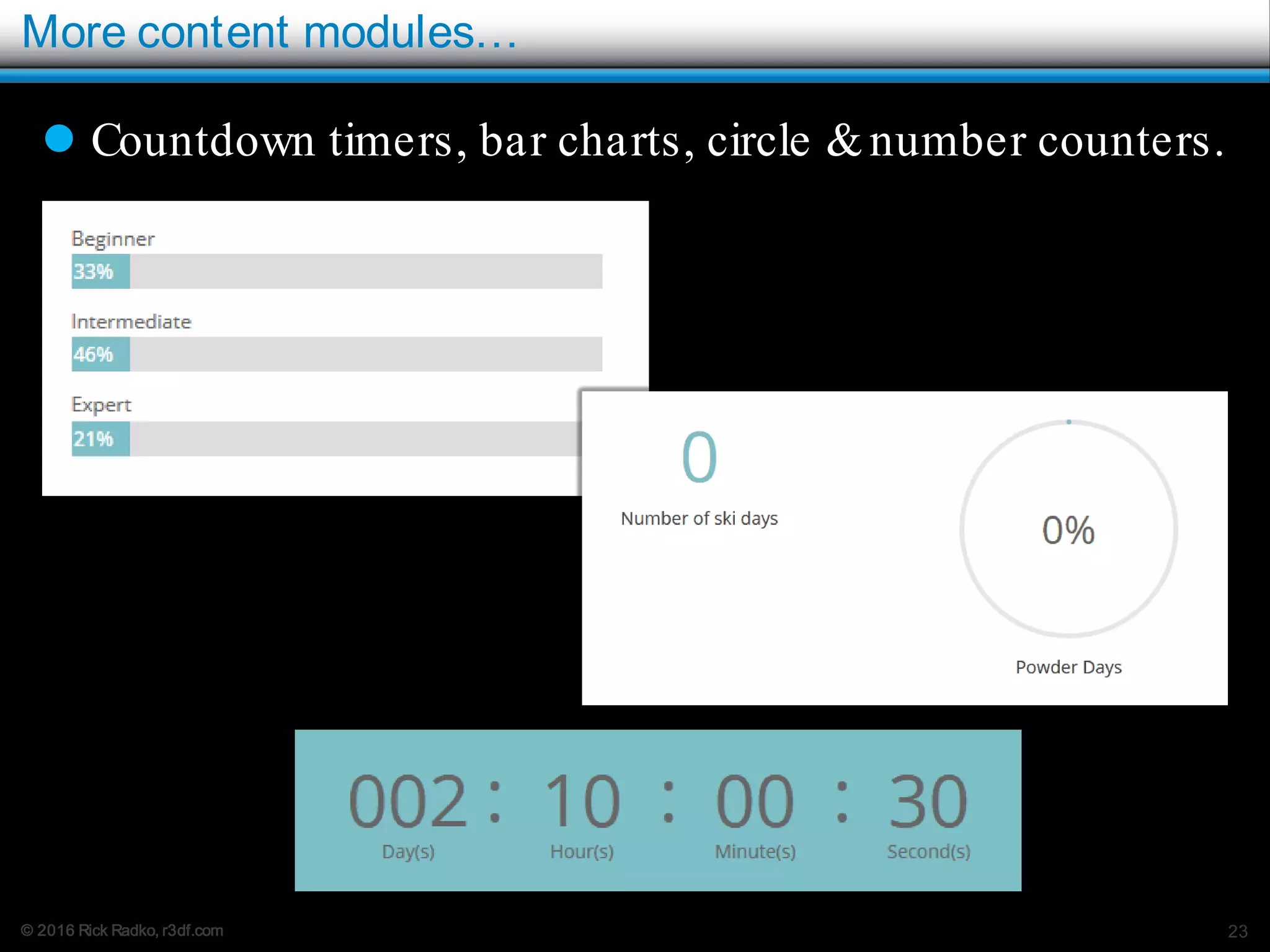 © 2016 Rick Radko, r3df.com
More content modules…
23
 Countdown timers, bar charts, circle &number counters.
 