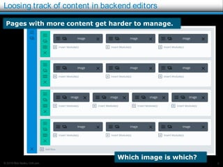 © 2016 Rick Radko, r3df.com
Loosing track of content in backend editors
9
Pages with more content get harder to manage.
Which image is which?
 