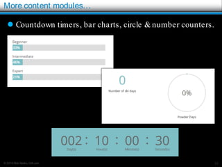 © 2016 Rick Radko, r3df.com
More content modules…
23
 Countdown timers, bar charts, circle &number counters.
 